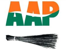 'आप' सांसद के भाई समेत दो गिरफ्तार, पार्किंग को लेकर महिला से की थी हाथापाई