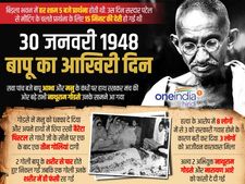  Mahatma Gandhi's death anniversary: आज भी जिंदा हैं 'बापू' ...जानिए कैसे?