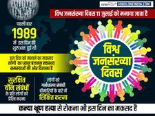 World Population Day: क्यों मनाते हैं विश्व जनसंख्या दिवस, कब हुई इसकी शुरुआत