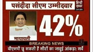 Fact Check: मायावती से जुड़े पुराने सर्वे को 2022 चुनाव का बताकर किया जा रहा वायरल