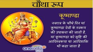 Chaitra Navratri 2022: आज  है मां ' कूष्मांडा' का दिन, जाानिए पूजा का शुभ मुहूर्त, मंत्र और आरती 