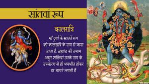 Chaitra navratri  2023 7th day: सप्तमी से प्रारंभ होता है कन्या-पूजन, जानिए पूजा मुहूर्त, मंत्र और आरती 