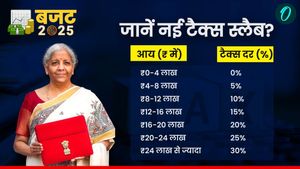 Budget 2025: '₹12 लाख तक की आय पर कोई टैक्स नहीं', मिडिल क्लास को बड़ी राहत! जानें नया टैक्स स्लैब क्या?  