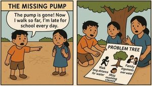 Magic Bus Learning: आज़ादी का दूसरा नाम - सोचने और रचने की स्वतंत्रता! मैजिक शीट देता है कल्पनाओं को पंख