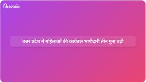 उत्तर प्रदेश में नौ वर्षों में महिलाओं की कार्यबल भागीदारी में तीन गुना वृद्धि दर्ज की गई है।