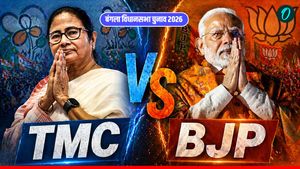 Bengal Election: बंगाल में 91% रिकॉर्ड मतदान TMC या BJP किसके पक्ष में? बंपर वोटिंग के मायने, चुनावी गणित