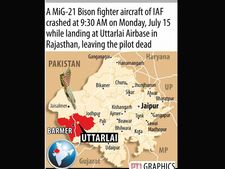 MiG-21 fighter aircraft crashes, pilot killed