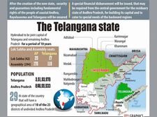 Hyderabad: Telangana to be paralised even before its birth, bandh called on May 29