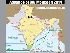 Southwest monsoon advances into coastal Karnataka, Goa, Konkan
