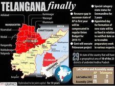 Telangana to shut down for survey