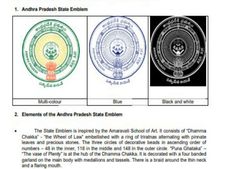 Andhra Pradesh gets state emblem post bifurcation