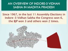 MP Elections: Key Facts about Indore-3 assembly seat