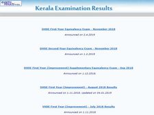 Kerala Plus 2 2019 result to be declared on this date