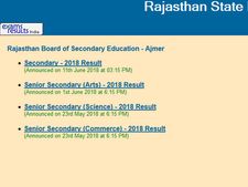 RBSE 10th Result 2019 declared
