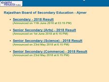 RBSE 12th result 2019 to be declared on May 15