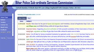 Direct link to download BPSSC SI Recruitment Result 2019, check PET date