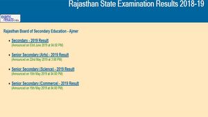 RBSE 10th, 12th Supplementary Result 2019 declared, website to check