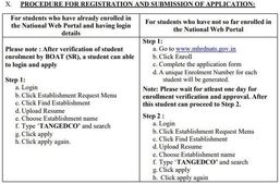 Engineering Jobs: 500 TNEB apprentice vacancies announced; What is TNEB TANGEDCO Recruitment process