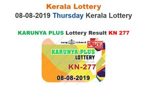 Kerala Friday Lottery Result: Check details of Nirmal NR-145