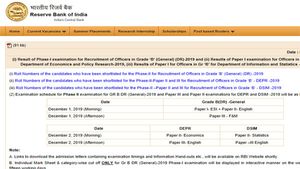 RBI Grade C final result declared, steps to check merit list