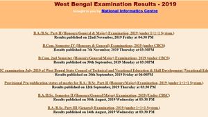 Calcutta University results 2019 for BA, BSc Part II exams declared