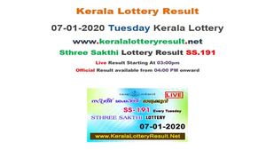Kerala State Lottery Today Result: Sthree Sakthi SS-191 lottery result LIVE, now
