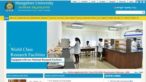 Mangalore University Results 2019 declared: Direct link, steps to check