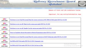 RRB Recruitment 2020 JE final result for Allahabad declared