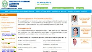 Telangana SSC exam 2020 postponed