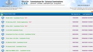 KEAM 2020 Rank List published