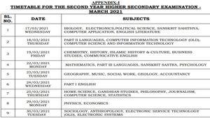 Kerala Plus 2 Board Exam schedule 2021 released: Check time-table