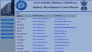 RRB admit card for Isolated and Ministerial categories exam released