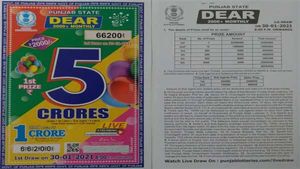 Punjab State Lottery Dear 2000+ monthly lottery 2021 prize scheme, draw date, how to buy