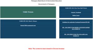TS Inter Result 2021: First year marks memo today at this time