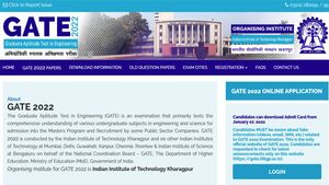 GATE 2022 admit card release date postponed