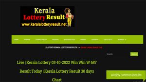 Kerala Lottery result today: Check Win Win Lottery W 687 winning numbers