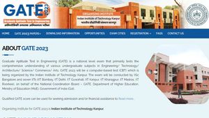 GATE 2023 application form correction window begins tomorrow: How to edit?