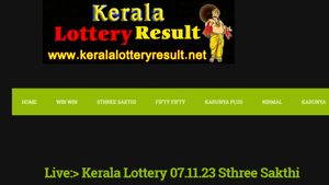 Kerala Lottery Winning Numbers: Check Result For Sthree Sakthi (SS-388) Nov 07