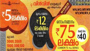 Kerala Lottery Results: Check Winning Numbers For Win Win (W-752) For Monday
