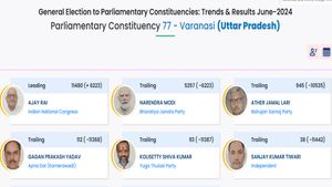 Close Fight In Varanasi Constituency; Markets Slowly Recovering