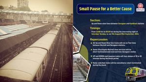 Mumbai Local Train Services Alert: Major Platform Changes At Malad Amid 10-Hour Mega Block On These Timings