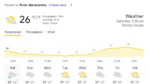 Pune Weather Report: IMD Predicts Light To Moderate Rain In Pune For Next 4 To 5 Days