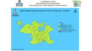 Hyderabad Weather Report: Check Rain Forecast For This Week