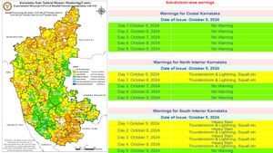 Karnataka On Yellow Alert: IMD Predicts Rain For Bengaluru And Other Districts In The Next 2 Days