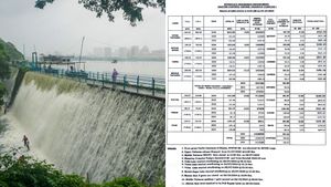 Mumbai Lakes Water Level Rises to 99.42 Per Cent: BMC Assures Ample Supply To The City