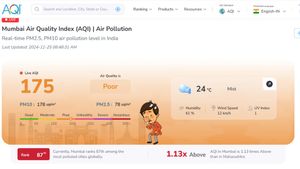 Mumbai AQI Today: Poor Air Quality Persists; Bandra, Sion, and BKC Among Top Polluted Spots—See Full List