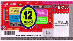 Kerala Lottery Results: Check Winning Numbers For Dec 4