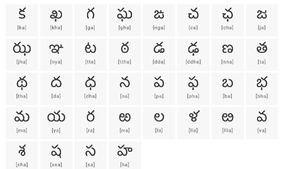 Love For Mother Tongue! Telugu To Be Taught As Compulsory Subject In Telangana Schools
