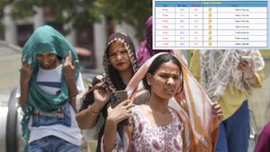 Delhi Weather Alert: Hot And Dry Week Ahead, IMD Predicts Heatwave Conditions