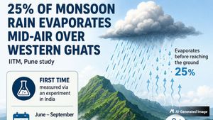 About 25% of Rainfall Evaporates Before Reaching the Ground During Monsoon: New IITM Research